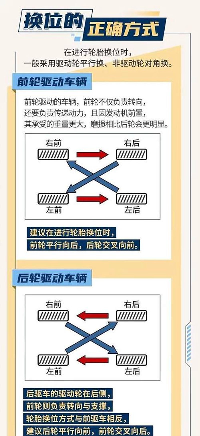 福州汽车维修：如何选择靠谱的修车服务？