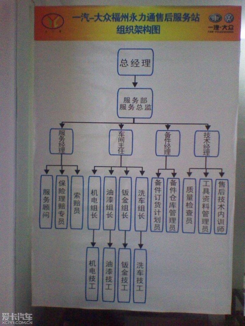 如何给爱车做一次完美的“SPA”？
